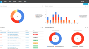 dashboard overview